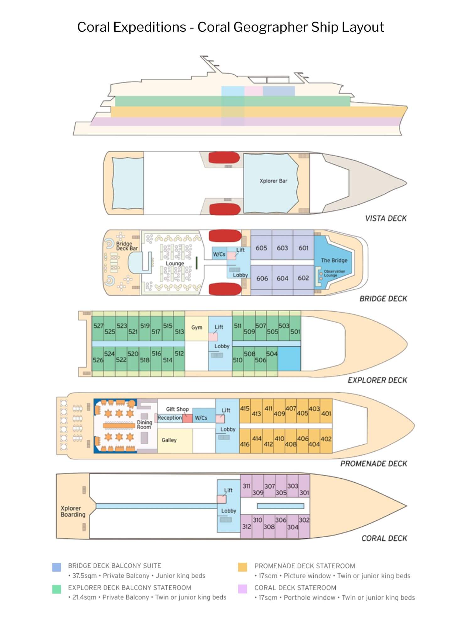 Coral Expeditions - Coral Geographer Ship Layout